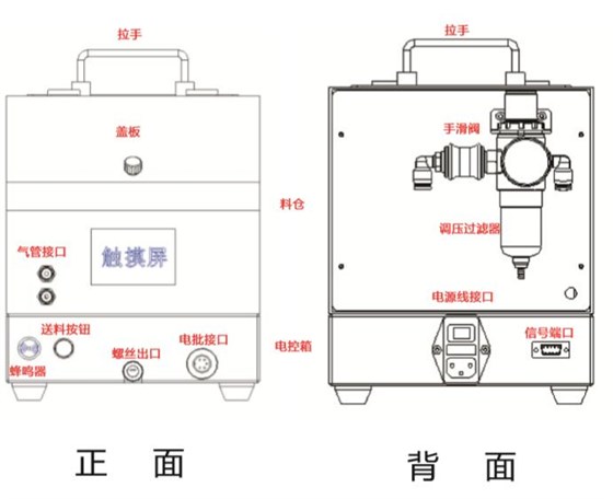 產(chǎn)品外觀