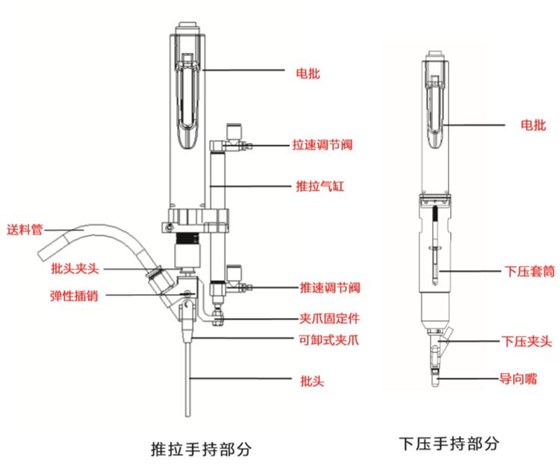 產(chǎn)品外觀