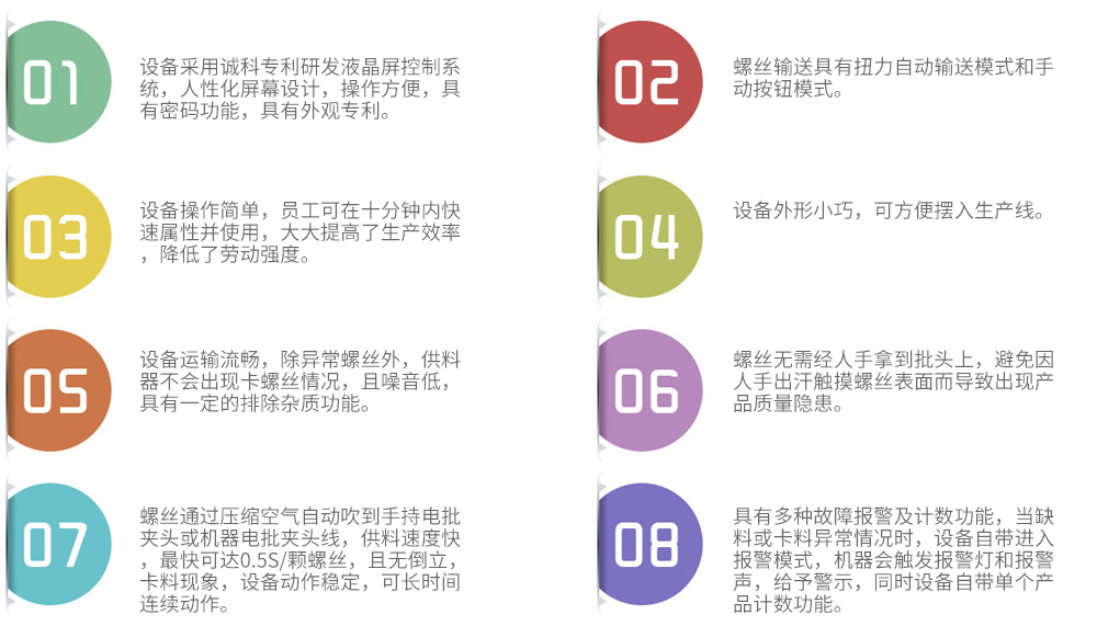 功能特點1