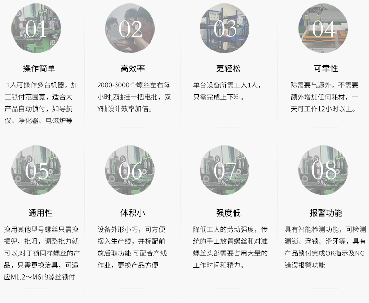 產(chǎn)品特點