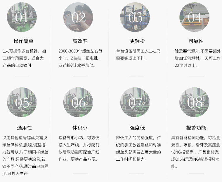 產(chǎn)品特點
