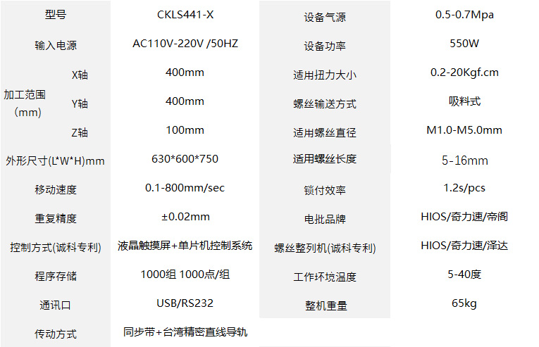 CKLS441-X 旋轉(zhuǎn)式自動鎖螺絲機(jī)器人